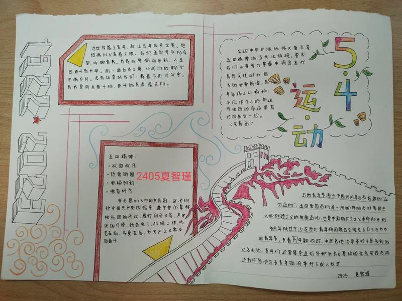 郑州市第一中学2023年5月弘扬五四精神绘画作品 (4)