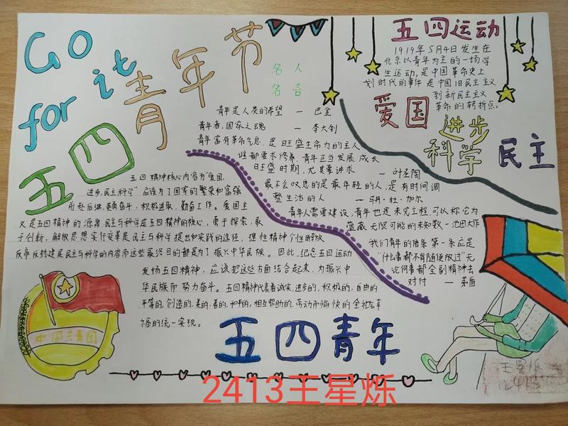 郑州市第一中学2023年5月弘扬五四精神绘画作品 (5)