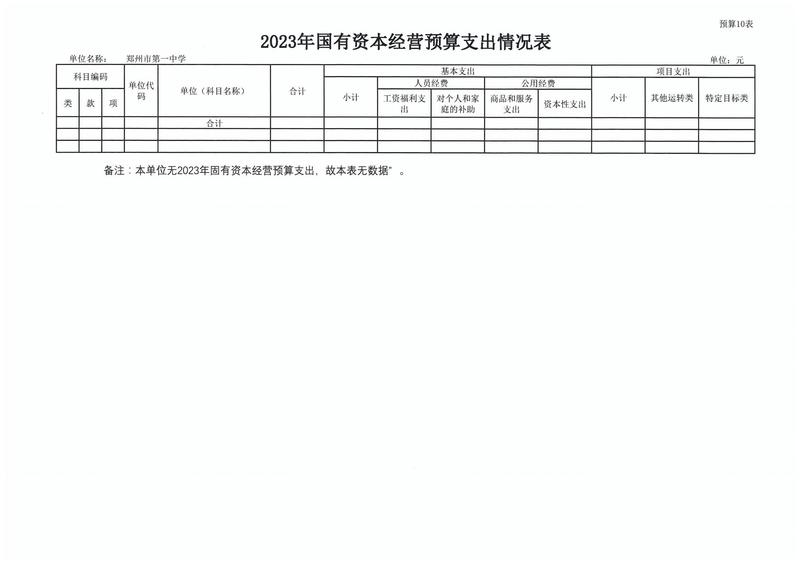 2023年郑州市第一中学预算公开(2)_16